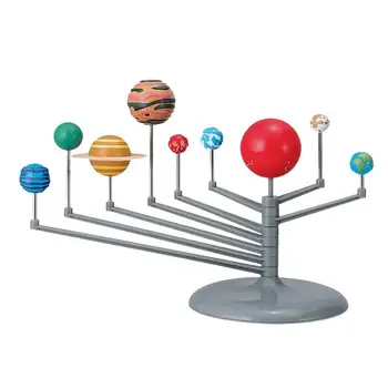 Saulės Sistemos Modelis Dažytos Žaislai Švyti Tamsoje Astronomijos Saulės Sistemos Modelio Rinkinio Dažytos Žaislai Mokslas Astronomija Mokymosi Kamieninės
